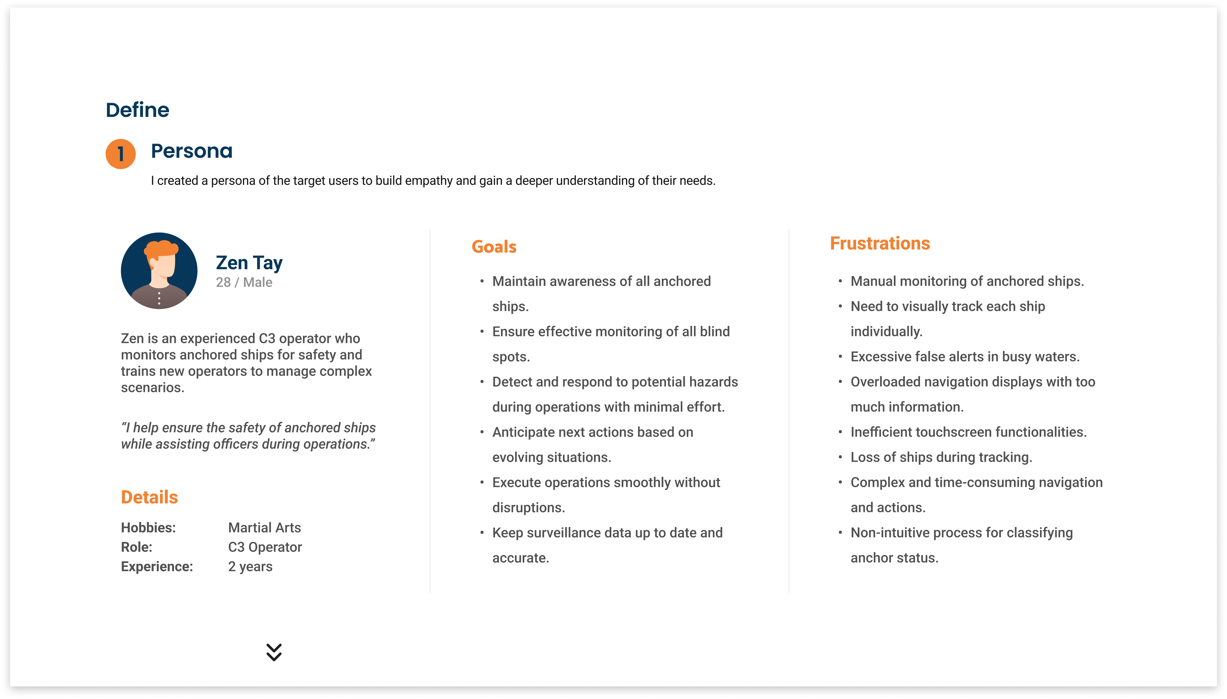 Description of final mockup